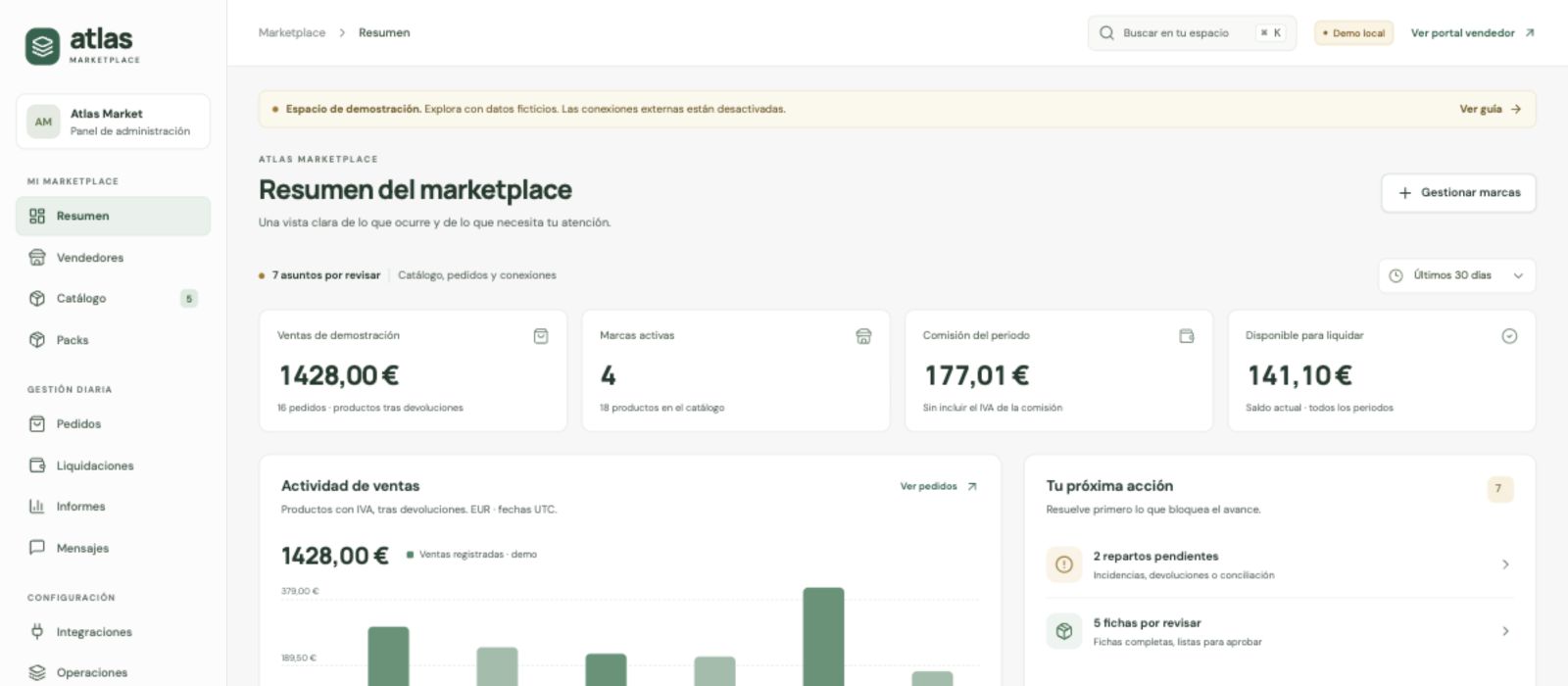 Panel de Atlas Marketplace con ventas, marcas activas y tareas pendientes; datos ficticios de la demo